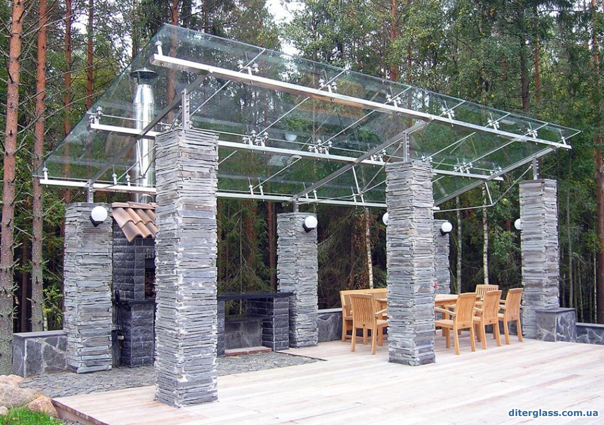 ���������� ������